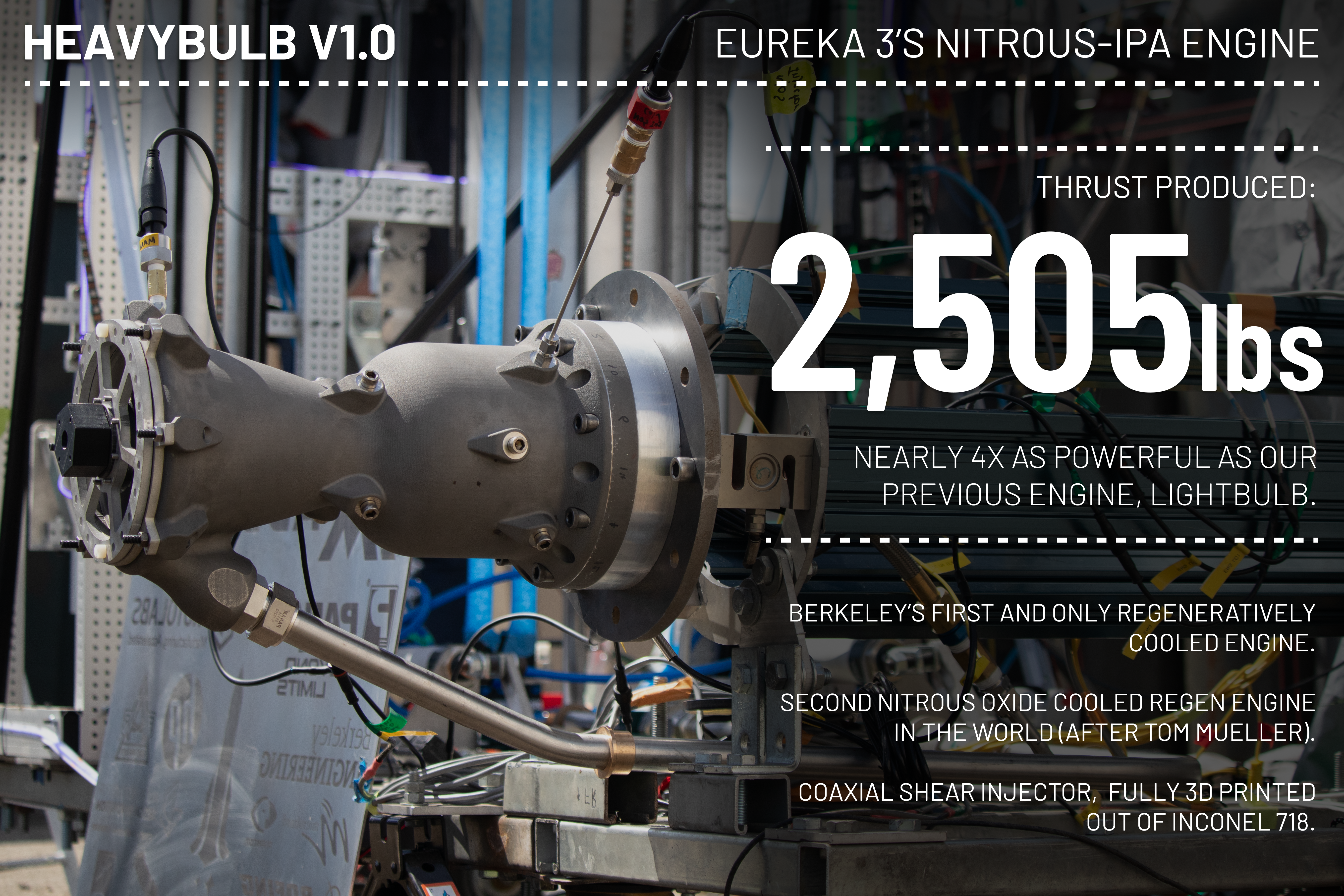 Heavybulb engine